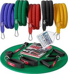 Kits de bandas de resistencia