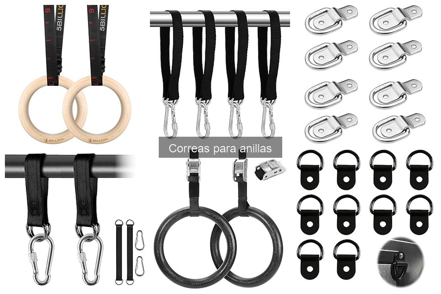 Descubre qué son las correas para anillas y su uso