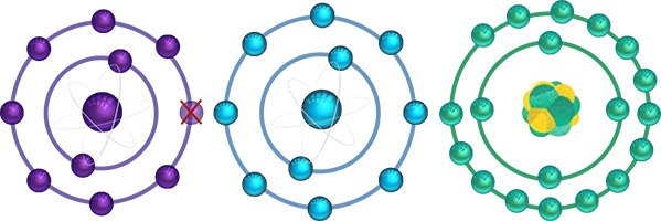 Hidrogeno molecular